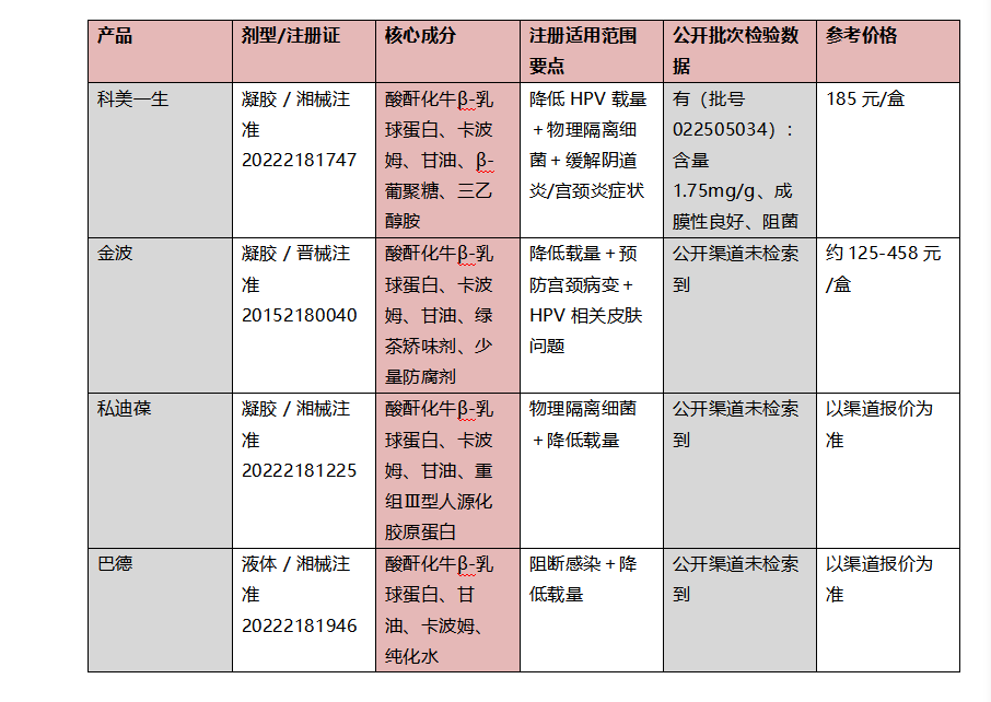 c5a70a29-dcb9-4dc1-a956-82951f519880